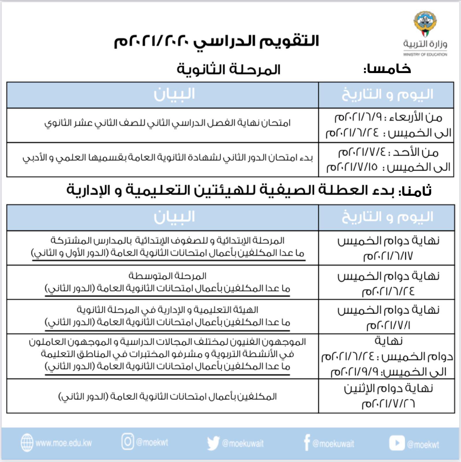 Sarmad Media Network - شبكة سرمد الإعلامية